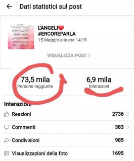 "L'ANGELI" RISCUOTE SEMPRE UN  GRAN SUCCESSO